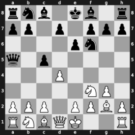 A46o - 2…e6 3.g3 c5 4.Bg2 Qa5+ [+0.22]