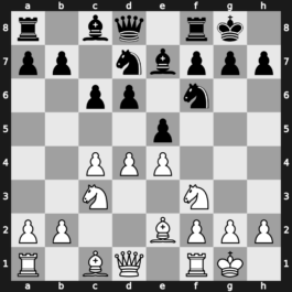 A55k - 5…Be7 6.Be2 c6 7.O-O O-O - Main Line [+0.83]