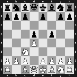 A80k - 2.Nc3 d5 [+0.41]