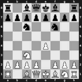 B00m - 1…Nc6 2.Nc3 Nf6 - Nimzowitsch Defence: