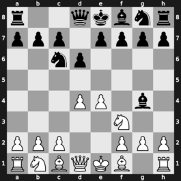 B00o - 1…Nc6 2.Nf3 d6 3.d4 Bg4 - Nimzowitsch Defence: [+1.25]