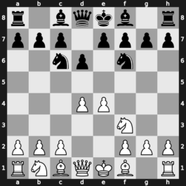 B00p - 1…Nc6 2.Nf3 d6 3.d4 Nf6 - Nimzowitsch Defence: [+0.49]
