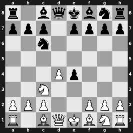B00w - 1…Nc6 2.d4 d5 3.Nc3 dxe4 - Nimzowitsch Defence: Bogoljubow [+0.27]