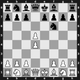 B01u - 2.exd5 Nf6 3.d4 - Scandinavian: [+0.65]