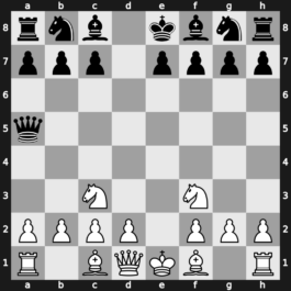 B01f - 2.exd5 Qxd5 3.Nc3 Qa5 4.Nf3 - Scandinavian: