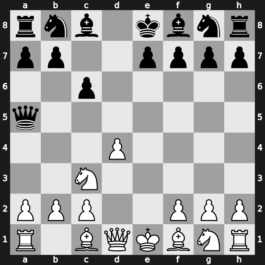 B01h - 2.exd5 Qxd5 3.Nc3 Qa5 4.d4 c6 - Scandinavian: