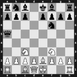 B01f - 2.exd5 Qxd5 3.Nc3 Qa5 4.Nf3 Nf6 5.Be2 - Scandinavian: