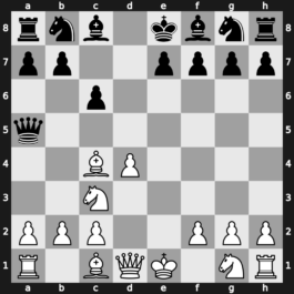 B01h - 2.exd5 Qxd5 3.Nc3 Qa5 4.d4 c6 5.Bc4 - Scandinavian: [+0.76]