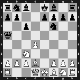 B01i - 2.exd5 Qxd5 3.Nc3 Qa5 4.d4 Nf6 5.Bd2 c6 - Scandinavian: [+0.73]