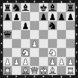 B01m - 2.exd5 Qxd5 3.Nc3 Qa5 4.d4 Nf6 5.Nf3 c6 - Scandinavian: Main Line [+0.67]