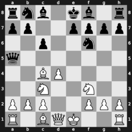 B01n - 2.exd5 Qxd5 3.Nc3 Qa5 4.d4 Nf6 5.Nf3 c6 6.Bc4 - Scandinavian: Main Line