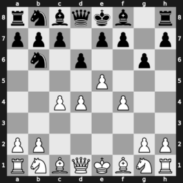 B03i - 3…d6 4.c4 Nb6 5.f4 g6 - Four Pawns Attack Fianchetto Variation