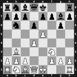 B04m - 4…g6 5.Bc4 Nb6 6.Bb3 Bg7 - Modern Fianchetto [+0.81]