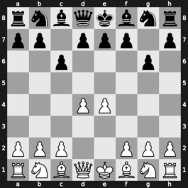 B06d - 2.d4 c6 [+0.68]