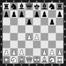 B06e - 2.d4 d6 [+0.61]