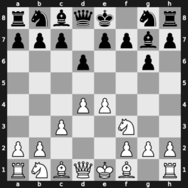 B06h - 2.d4 Bg7 3.c3 d6 4.Nf3 - Geller System [+0.41]