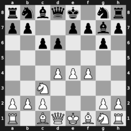 B06s - 2.d4 Bg7 3.Nc3 d6 4.f4 c6 - Pseudo-Austrian Attack [+0.99]