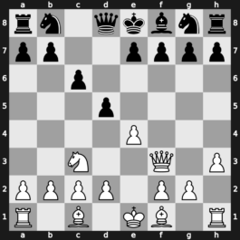 B11d - 4.h3 Bxf3 5.Qxf3 - Two Knights [+0.14]
