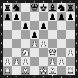 B11h - 4.h3 Bxf3 5.Qxf3 e6 6.d4 - Two Knights [+0.27]