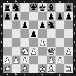 B11l - 4.h3 Bxf3 5.Qxf3 e6 6.d3 Nf6 - Two Knights [+0.27]