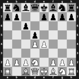 B12g - 2…d5 3.Nd2 [+0.25]