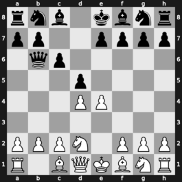 B12g - 2…d5 3.Nd2 Qb6 - Edinburgh Variation [+0.75]