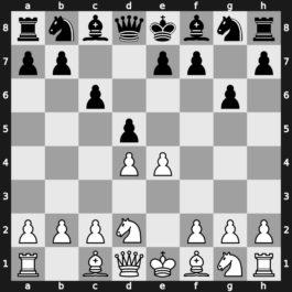B12h - 2…d5 3.Nd2 g6 - Gurgenidze/Modern: [+0.63]
