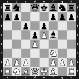 B12p - 2…d5 3.e5 Bf5 4.Nf3 e6 - Advance [+0.41]