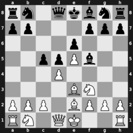 B12u - 2…d5 3.e5 Bf5 4.Nf3 e6 5.Be2 c5 6.Be3 - Advance [+0.54]