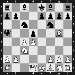 B13w - 3…cxd5 4.c4 Nf6 5.Nc3 Nc6 6.Bg5 Qa5 - Panov-Botvinnik Czerniak Variation [+0.24]