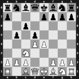 B15b - 3…b5 - Gurgenidze Counterattack [+1.09]