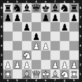 B15c - 3…g6 - Gurgenidze/Modern [+0.93]