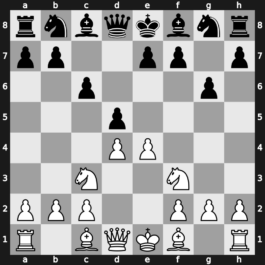 B15j - 3…g6 4.Nf3 - Gurgenidze: