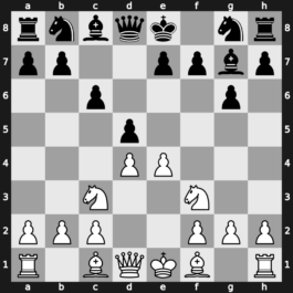 B15k - 3…g6 4.Nf3 Bg7 - Gurgenidze: [+0.41]