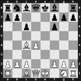 B15u - 3…dxe4 4.Nxe4 Nf6 5.Nxf6+ exf6 6.Bc4 - Tartakower Forgacs Variation [+0.19]