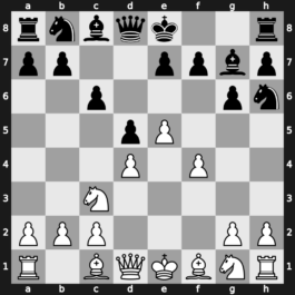 B15g - 3…g6 4.e5 Bg7 5.f4 Nh6 - Gurgenidze: [+0.78]