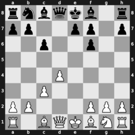 B16i - 6.c3 - Bronstein-Larsen [+0.74]