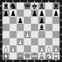 B16j - 6.c3 Bf5 - Bronstein-Larsen [+0.84]