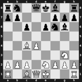 B18k - 5.Ng3 Bg6 6.Bc4 e6 7.N1e2 Nf6 - Classical [-0.10]