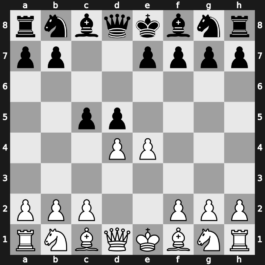 B21m - 2…d5 - Smith-Morra [+0.64]