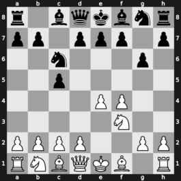 B21h - 2…Nc6 3.Nf3 g6 - Grand Prix [+0.34]