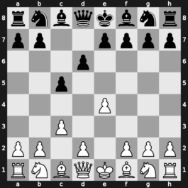 B22e - 2…d6 - Alapin [+0.51]