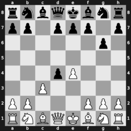 B22a - 2…g6 3.d4 cxd4 - Alapin [+0.58]