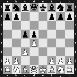 B22d - 2…e6 3.d4 d5 4.exd5 exd5 - Alapin [+0.10]