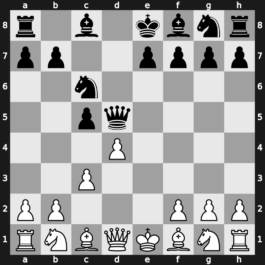 B22h - 2…d5 3.exd5 Qxd5 4.d4 Nc6 - Alapin [+0.15]