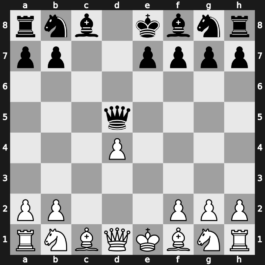 B22f - 2…d5 3.exd5 Qxd5 4.d4 cxd4 5.cxd4 - Alapin