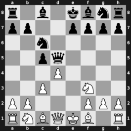 B22h - 2…d5 3.exd5 Qxd5 4.d4 Nc6 5.Nf3 - Alapin [+0.08]