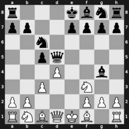 B22i - 2…d5 3.exd5 Qxd5 4.d4 Nc6 5.Nf3 Bg4 - Alapin [+0.24]