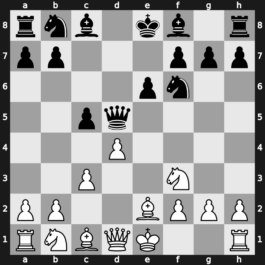 B22n - 2…d5 3.exd5 Qxd5 4.d4 Nf6 5.Nf3 e6 6.Be2 - Alapin [+0.11]