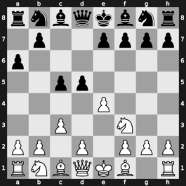 B28j - 3.c3 d5 - O’Kelly [+0.35]